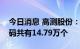 今日消息 高测股份：发行可转债网上中签号码共有14.79万个