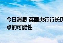 今日消息 英国央行行长贝利：下次会议将讨论加息50个基点的可能性