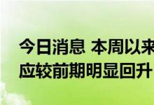 今日消息 本周以来A股市场回暖 个股赚钱效应较前期明显回升