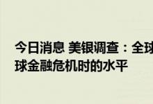 今日消息 美银调查：全球基金经理股票配置降至2008年全球金融危机时的水平