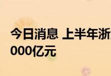今日消息 上半年浙江义乌外贸进出口总值破2000亿元