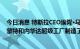 今日消息 特斯拉CEO埃隆·马斯克在推特上祝贺特斯拉弗里蒙特和内华达超级工厂制造了他们的第200万辆车