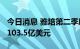 今日消息 雅培第二季度营收113亿美元  预估103.5亿美元