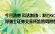 今日消息 科达制造：发行GDR并在瑞士证券交易所上市获得瑞士证券交易所监管局附条件批准