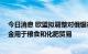 今日消息 欧盟拟调整对俄银行制裁措施 允许解冻俄银行资金用于粮食和化肥贸易