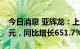 今日消息 亚辉龙：上半年实现净利润6.66亿元，同比增长651.7%