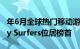 年6月全球热门移动游戏下载量榜单：Subway Surfers位居榜首