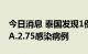 今日消息 泰国发现1例奥密克戎毒株新亚型BA.2.75感染病例