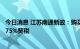 今日消息 江苏南通新政：购买主城区首套、二套房可奖补0.75%契税