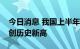 今日消息 我国上半年夏粮产量达2948亿斤，创历史新高