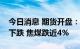 今日消息 期货开盘：国内商品期货开盘多数下跌 焦煤跌近4%