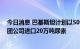 今日消息 巴基斯坦计划以500美元/吨的价格从中国中化集团公司进口20万吨尿素