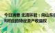 今日消息 北清环能：向山东信托转让拟开发的600万吨CCER对应的特定资产收益权