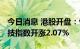 今日消息 港股开盘：恒指开涨1.49% 恒生科技指数开涨2.07%