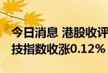 今日消息 港股收评：恒指收跌1.51% 恒生科技指数收涨0.12%