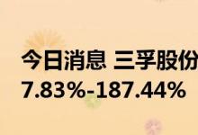 今日消息 三孚股份：上半年净利同比增加167.83%-187.44%