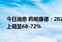今日消息 药明康德：2022年全年收入增长目标由65-70%上调至68-72%