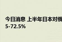 今日消息 上半年日本对俄罗斯的电脑及其零部件出口下降65-72.5%