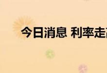 今日消息 利率走高 全球房地产热降温