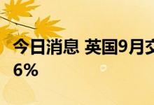 今日消息 英国9月交付的批发天然气价格上涨6%
