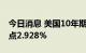 今日消息 美国10年期国债收益率触及日内低点2.928%