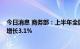 今日消息 商务部：上半年全国网上零售额6.3万亿元，同比增长3.1%