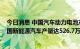 今日消息 中国汽车动力电池产业创新联盟：预计2022年我国新能源汽车产量达526.7万辆 同比增长约71.7%