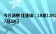 今日消息 比亚迪：10派1.05元，A股股东现金红利发放日为7月29日