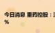 今日消息 重药控股：深圳茂业拟减持不超过3%