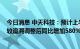 今日消息 中天科技：预计上半年净利润17亿元-20.4亿元，较追溯调整后同比增加580%-716%