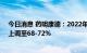 今日消息 药明康德：2022年全年收入增长目标由65-70%上调至68-72%