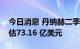 今日消息 丹纳赫二季度营收77.5 亿美元  预估73.16 亿美元