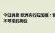 今日消息 欧洲央行拉加德：预计通胀将在一段时间内保持在不寻常的高位