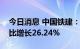 今日消息 中国铁建：上半年新签合同金额同比增长26.24%