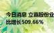 今日消息 立霸股份业绩快报：上半年净利同比增长509.66%