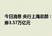 今日消息 央行上海总部：6月末境外机构持有银行间市场债券3.57万亿元