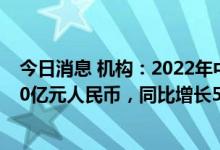 今日消息 机构：2022年中国全屋智能市场销售额将突破100亿元人民币，同比增长54.9%