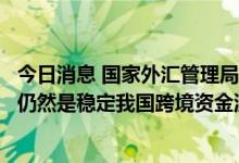 今日消息 国家外汇管理局：经常账户顺差以及长期资本流入仍然是稳定我国跨境资金流动的基本盘