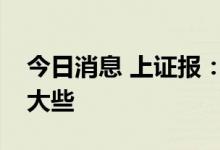 今日消息 上证报：券商增持回购力度能否再大些