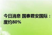 今日消息 国泰君安国际：预计上半年税后净溢利同比下跌幅度约80%