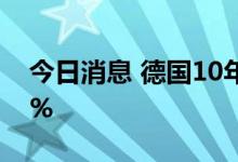 今日消息 德国10年期国债收益率跌至1.046%