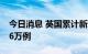 今日消息 英国累计新冠肺炎确诊病例升至376万例