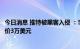 今日消息 推特被黑客入侵 ：540万账户的联系方式泄露，卖价3万美元