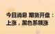 今日消息 期货开盘：国内期货夜盘开盘普遍上涨，黑色系领涨