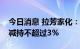 今日消息 拉芳家化：实际控制人澳洲万达拟减持不超过3%