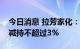 今日消息 拉芳家化：实际控制人澳洲万达拟减持不超过3%