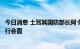 今日消息 土耳其国防部长阿卡尔与俄罗斯国防部长绍伊古举行会面