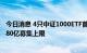 今日消息 4只中证1000ETF首日合计认购逾200亿 富国逼近80亿募集上限