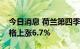 今日消息 荷兰第四季度交付的天然气批发价格上涨6.7%