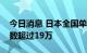 今日消息 日本全国单日新增新冠病毒感染人数超过19万